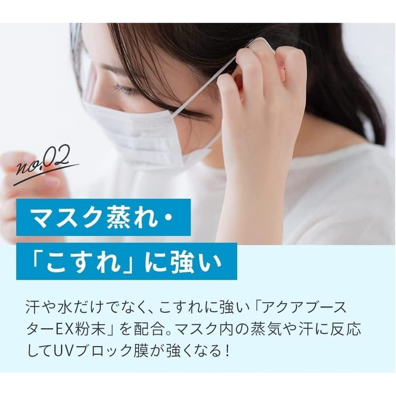 Doraemon x Anessa Perfect 51+PA+++++ UV Skin Care Milk N,