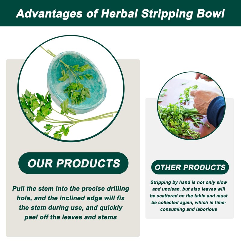 Griwuut Herb Stripper, Herb Scraper Bowl Stripper, Leaf Herb, Leaf