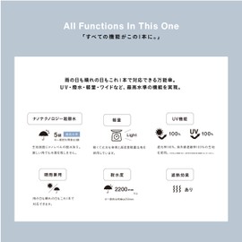 a.s.s.a Men's Folding Umbrella, Lightweight, 6.0 oz (170 g), Men's, 41.3 inches (105 cm) Wide, Sun or Rain, Full Light Blocking, 100% UV Protection, Over 99.9% Heat Stroke, Unisex, All in Umbrella,