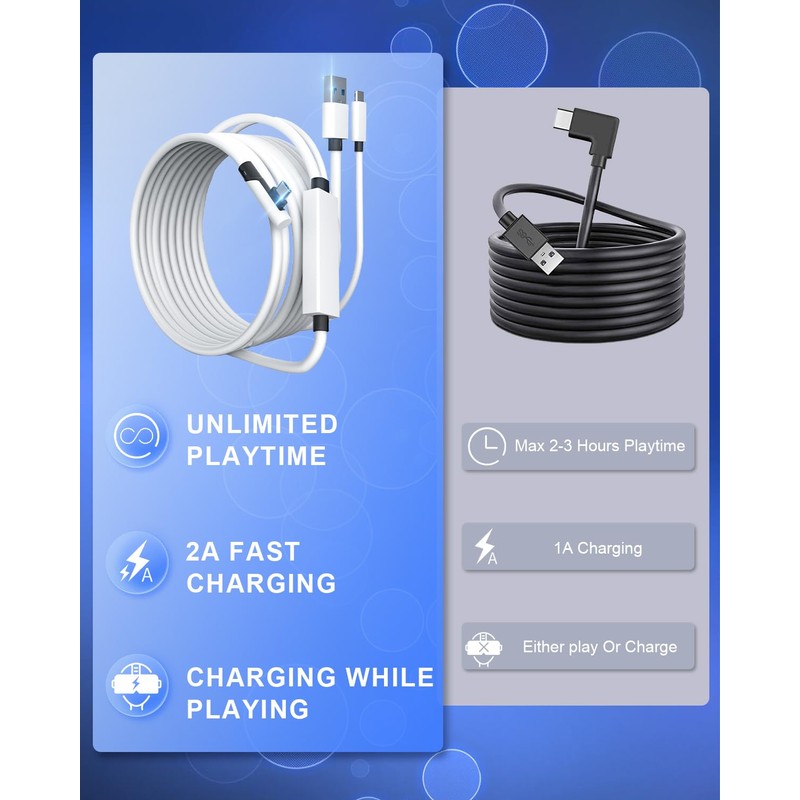 Tiergrade Link Cable 16FT Compatible with Meta Quest 3/2/Pro, Separate