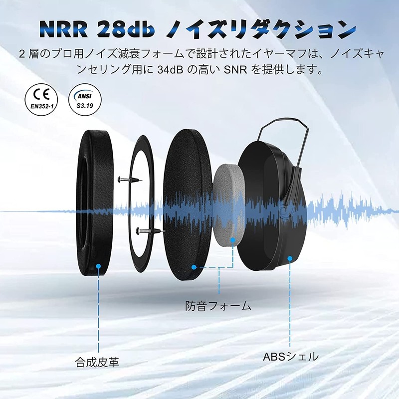 [ProCase] Adult Professional Noise Cancelling Earmuffs with Adjustable Headband Ear