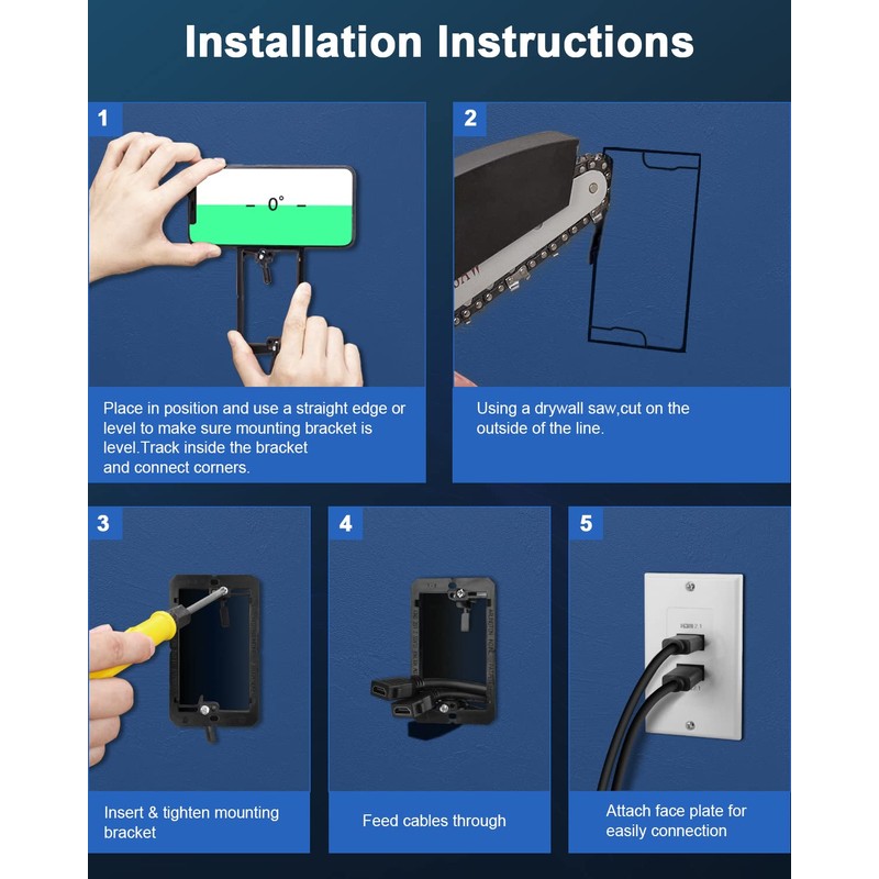 HDMI 2.1 Wall Plate(2 Port), ELECTOP 8K HDMI Wall Outlet