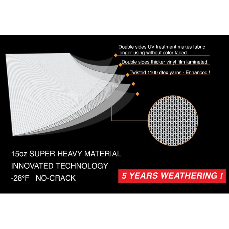 Leaveshade RV Awning Fabric Replacement Camper Trailer Awning Fabric Super