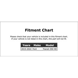 Right Windshield Wiper Blade Compatible With Ford Transit-350 HD 2015 2016 2017 2018 2019 2020 2021 2022 PC-1014258