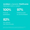 Gel Limpiador Matificante Isdin Acniben Piel Grasa 200ml