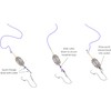 PRO FILSTAR Fishing Hook Set with Leader for Method Feeder