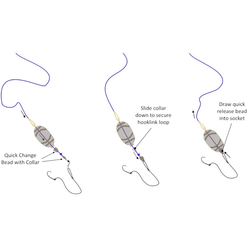 PRO FILSTAR Fishing Hook Set with Leader for Method Feeder