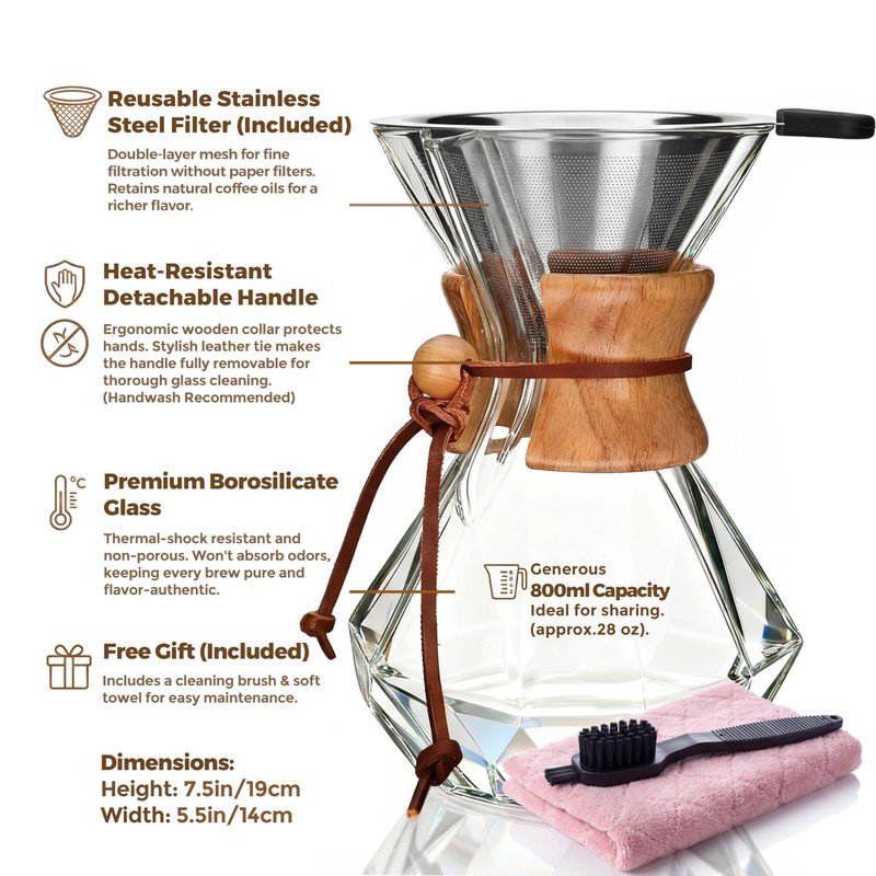 AGOGO Pour Over Coffee Maker Glass - Barista Kit with