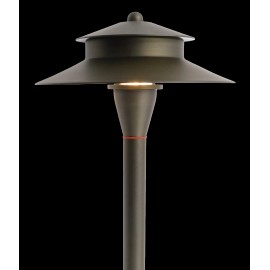 USA Warehouse LT2405 Decorative IP65 Waterproof Backyard Driveway Garden Outdoor Projection Low Voltage Landscape Path LightColor: Antique Bronze, Emitting Color: According to bulbs, Lamp Power(W): 0