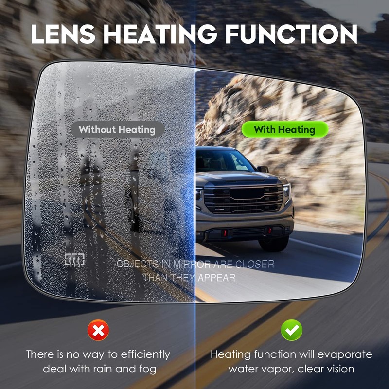 Passenger Right Side View Heated Mirror Glass with Backing Plate