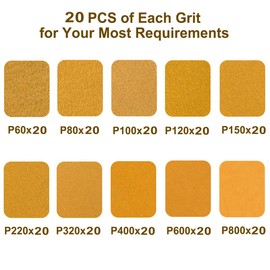 Aiyard 5-Inch 8-Hole Hook and Loop Sanding Discs 200-Pack, 60/80/100/120/150/220/320/400/600/800 Assorted Grits Random Orbital Sandpaper