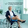 Unisex Incontinence Pants,Waterproof TPU Diaper Cover for Overnight