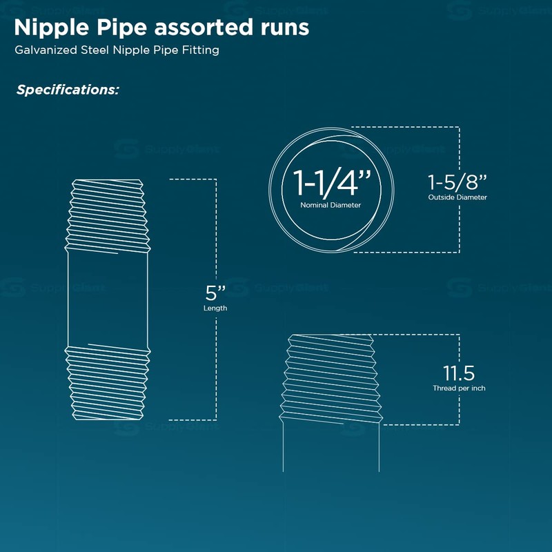 Supply Giant OQHM1150 Nipple Pipe 1-1/4" x 5" Galvanized