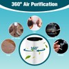 Blue Pure 311 AUTO Filter Replacement for Blueair Blue Pure