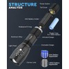 Voph Flashlight 2 Pack, 5 Modes High Lumen Tactical LED