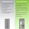 ARCOL Magnetic Fly Screens for Doors - Fine Impenetrable Mesh,
