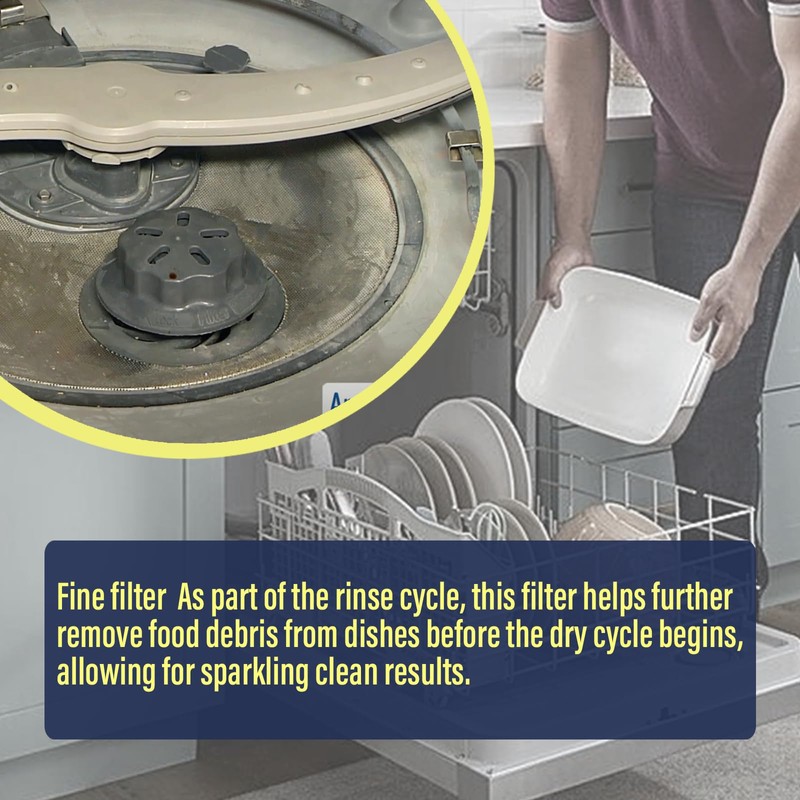 WD49X24057 Dishwasher Ultra Fine Filter Kit For GE Replacement parts