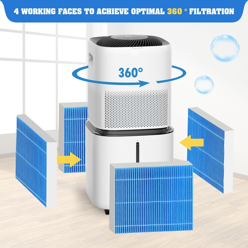 12-Pack Replacement Filters Compatible with LEVOIT Superior 6000S Smart Evaporative