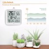 Snblzhef Digital Tuya WiFi Time Clock Date Thermometer Hygrometer Backlight