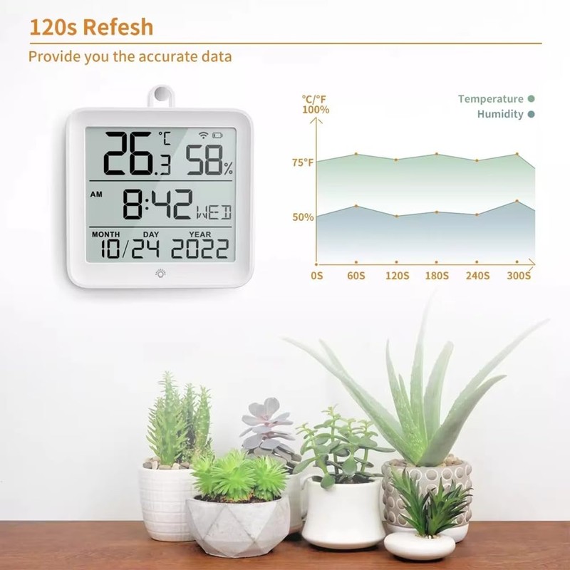 Snblzhef Digital Tuya WiFi Time Clock Date Thermometer Hygrometer Backlight