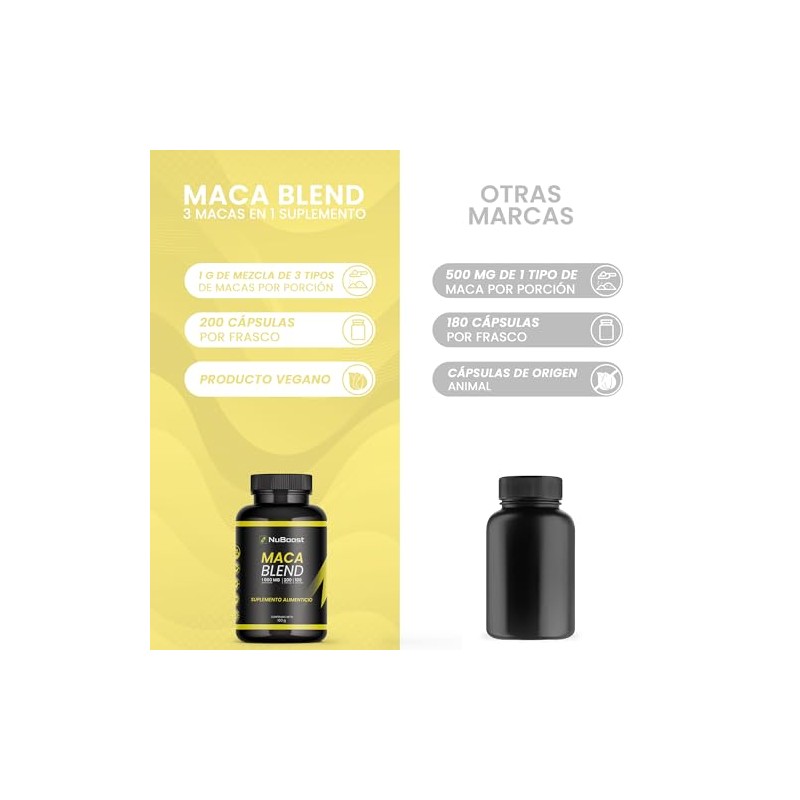 NuBoost Maca Peruana 1000 mg - 200 Cápsulas - Maca