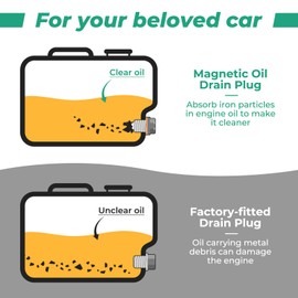 Prozwee 2PCS M14x1.5 Magnetic Engine Oil Drain Plug,Oil Drain Stainless Steel Nut Bolt with High-Temperature Neodymium Magnet,& 10PCS Copper Crush Washers Anti Leakage,for Most Cars,Motorcycles,Boats