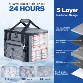 Maelstrom Soft Sided Cooler Bag,30 Can Collapsible Insulated Ice Chest – Large Leakproof, Portable for Camping, Kayaking & Beach, Gray