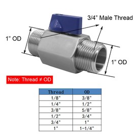 BesNPT Stainless Steel 316 Ball Valve 3/4" NPT Male x 3/4" NPT Male Shut Off Valve for Water Fuel Air