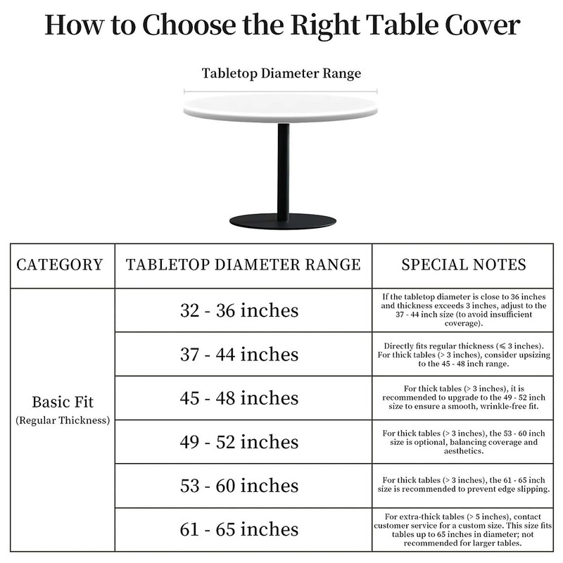 Yesad Round Fitted Tablecloth with Elastic Edge for Up to