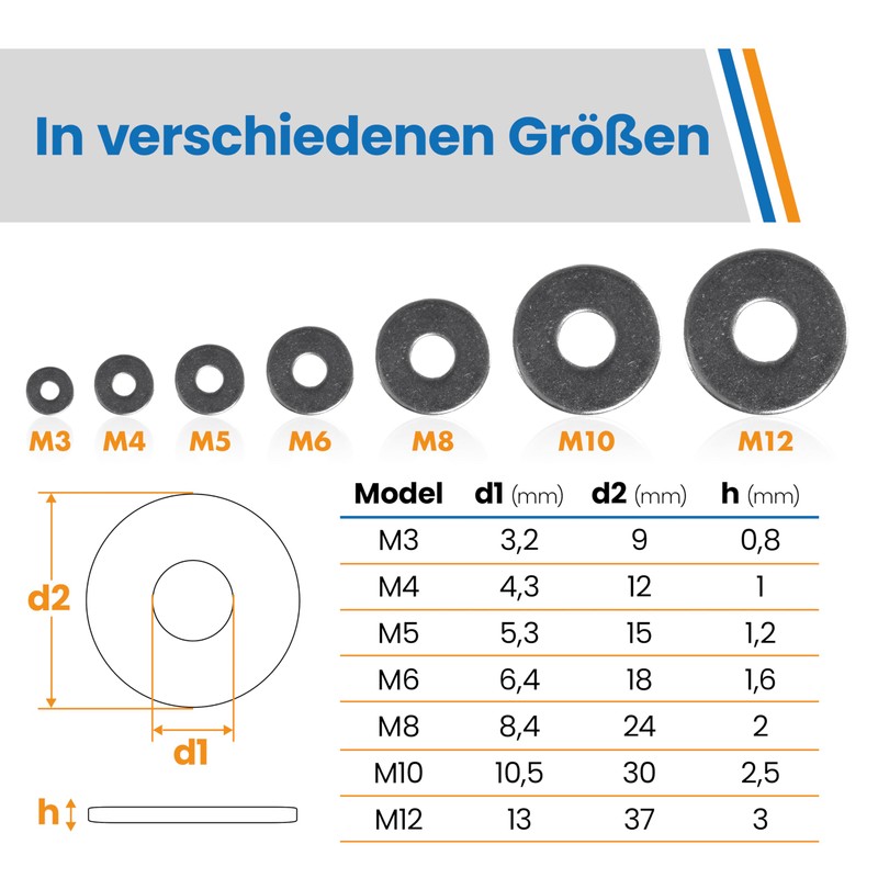 Topnorm24 Unterlegscheiben Edelstahl M6-10 Stck V2A Karosseriescheiben, rostfreie breite U-
