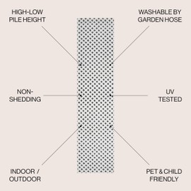 JONATHAN Y SBH101B-210 Rabat High-Low Pile Mini-Diamond Trellis Indoor Outdoor Area Rug, Bohemian, Casual, Contemporary Easy Cleaning,Bedroom,Kitchen,Backyard,Patio,Non Shedding, White/Black, 2 X 10