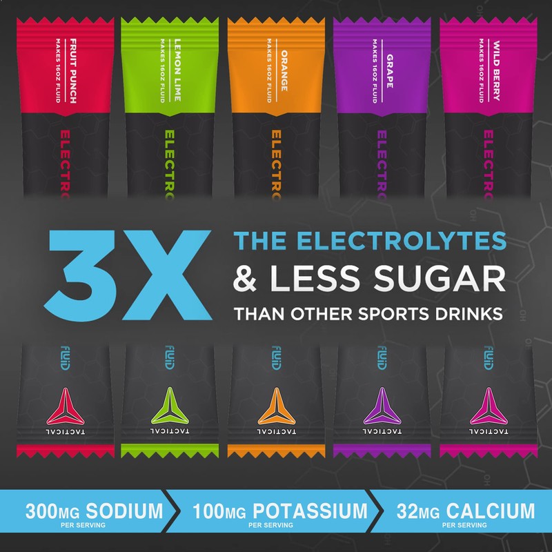Fluid Tactical - 25 Count Electrolyte Powder | Variety Pack