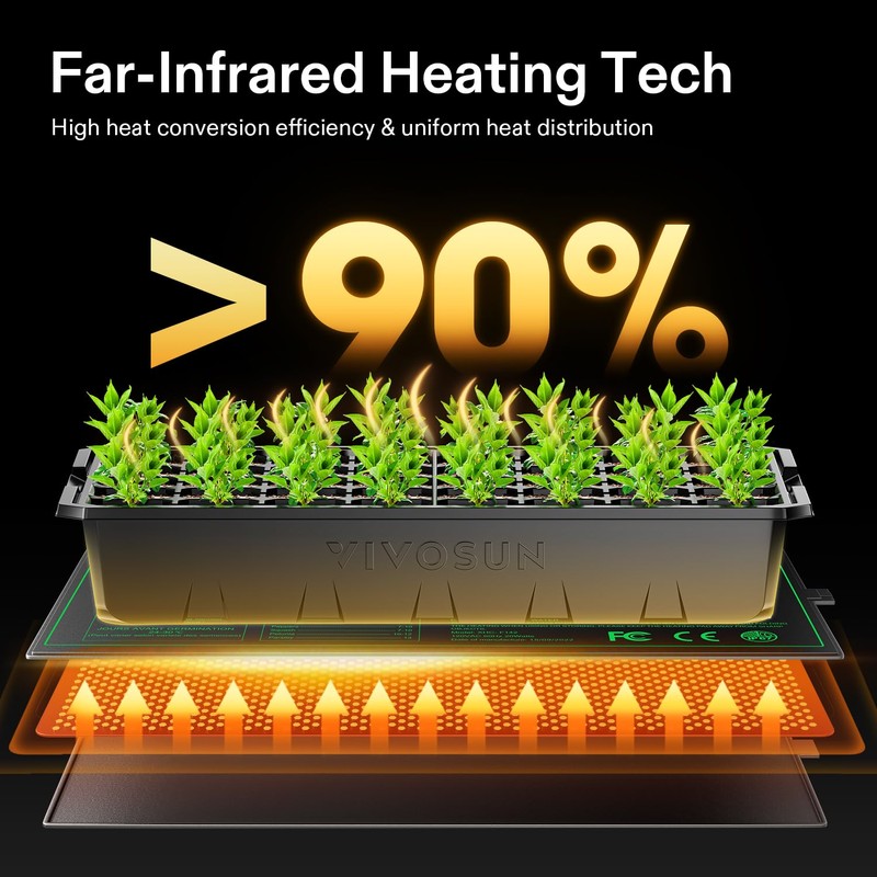VIVOSUN 10"x20.75" Seedling Heat Mat with Built-in Temperature Controller, UL