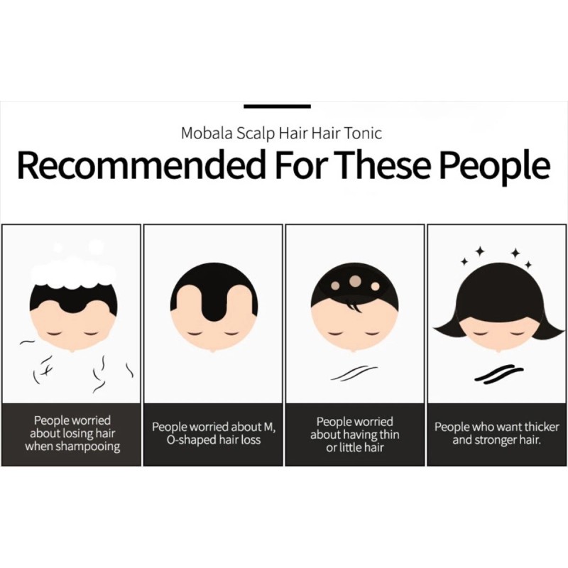 Koreangs Korean Natural Herbal Hair Loss Hair Regrow Anti Dandruff