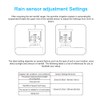 FUNFANG ZigBee Rain Sensor Adjustable Settings Cyclic Timing Irrigation Device