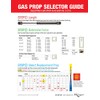 RV Designer G1, Gas Prop Door Support, 10 inch, 20