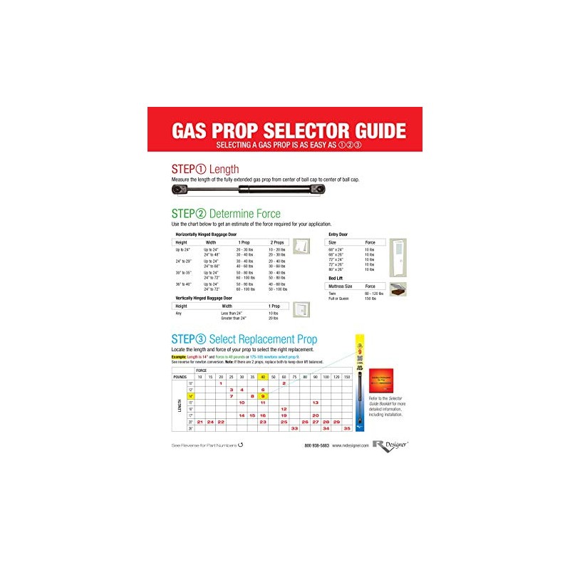 RV Designer G1, Gas Prop Door Support, 10 inch, 20