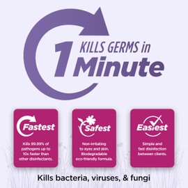 Prevention All Purpose Disinfectant Wipes – Canister of Cleaning Wipes for Salons, Spas, Wellness Centers and Yoga Studios – Hospital Grade Surface Sanitizing – 160 Count