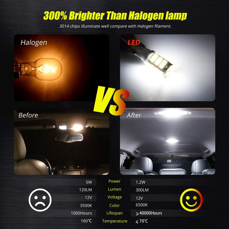 20pcs Super Bright RV Trailer 921 194 T10 3014 42-SMD