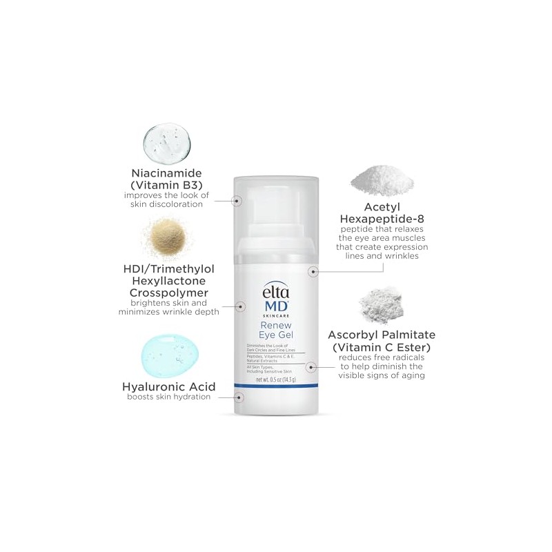 Eltamd Contorno Ojos Gel Renew Eye