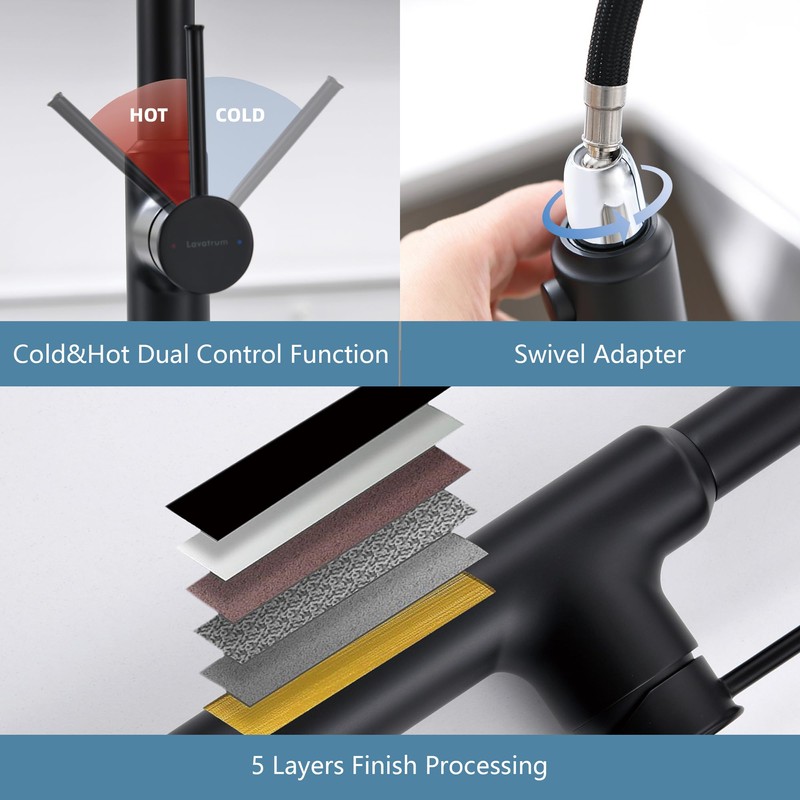 Lavatrum Brass Matte Black Kitchen Faucets, Brass 22 inch Commercial