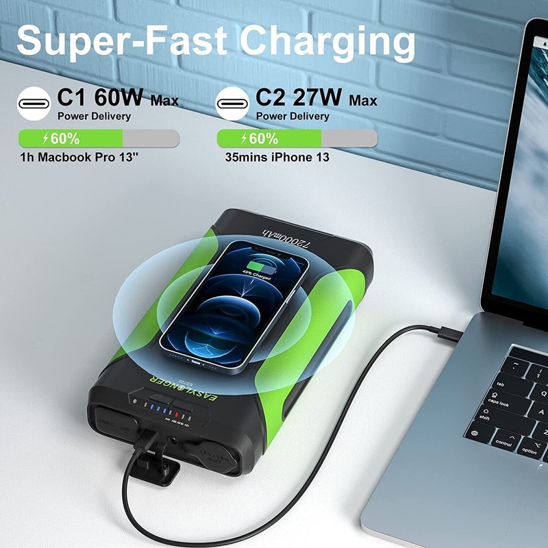 Battery EASYLONGER Battery Backup 266Wh PD12v-24v 72000mAh 60W PD Battery