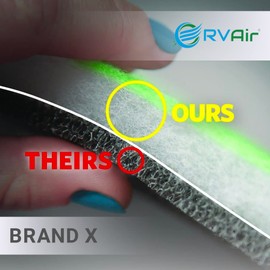 RV Air AC Filter - Air Conditioner Replacement Filters - RV Air Cleaner - Camper Accessories for Travel Trailers - Easy to Install Air Vent Filter -16 x 16 x 0.75 (2 Filters for AC 1616G)
