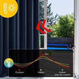 Deconovo Deconovo Blackout Curtains Super Soft Thermal Insulated Curtains Blackout Eyelet Blackout Curtains for Bedroom 66 x 63 Inch Navy Blue 2 Panels