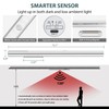 BLS LED Closet Lights, Battery Powered LED Lights, Motion Sensor