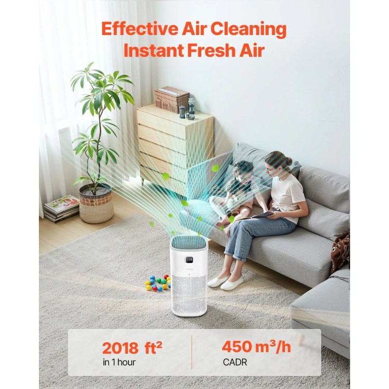 Smart Air Purifier H13 HePa 2018 Sq Ft Home Office
