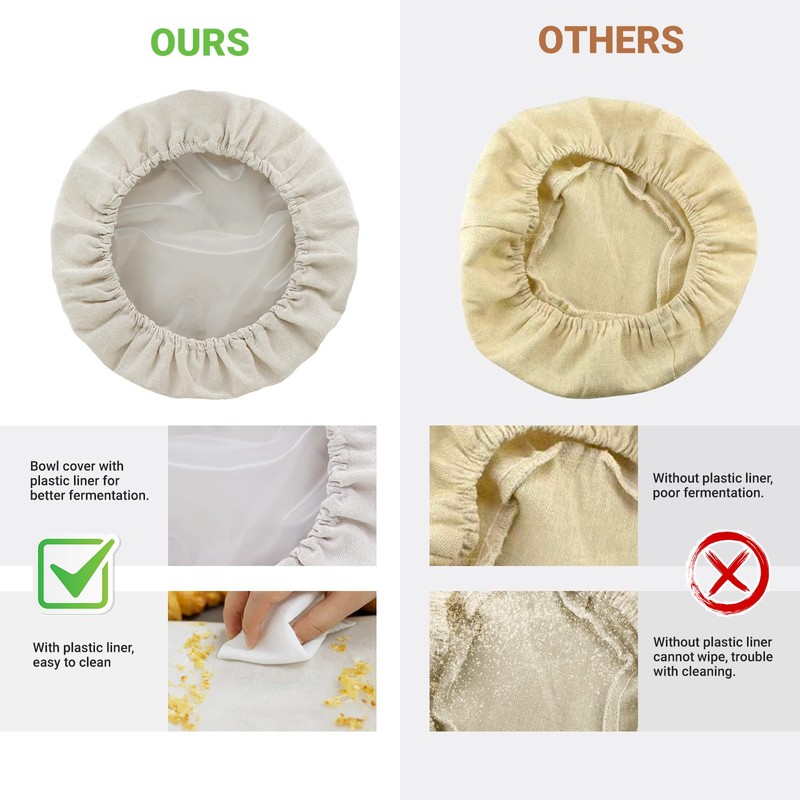 2 Pack 10'' Bowl Covers for Bread Proofing with Plastic