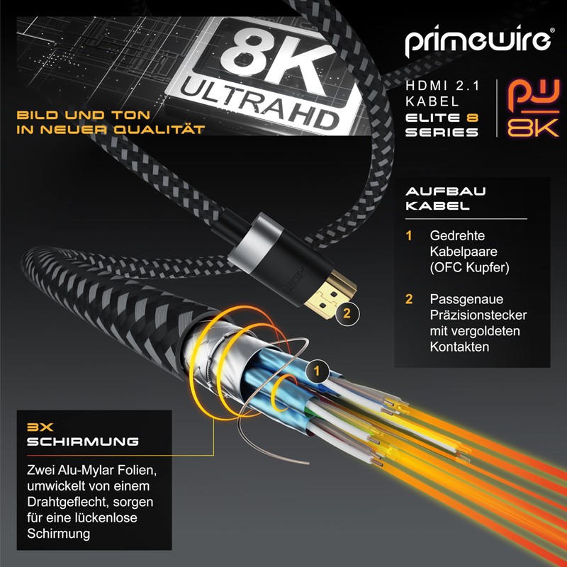 8K HDMI Kabel 2.1-8K@60Hz 4K @ 120Hz DSC - HDTV