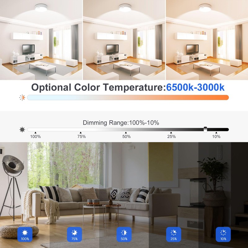 Battery Operated Motion Sensor Ceiling Light-Wireless Motion Sensor Light Indoor