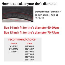 FINGERINSPIRE Adventure Trip Universal Spare Wheel Tire Cover Waterproof Dust-proof Tire Covers Tire Protector for RV Travel Trailer Camper Truck SUV Motorhome（15" Fit 70-75cm Tire Diameter）